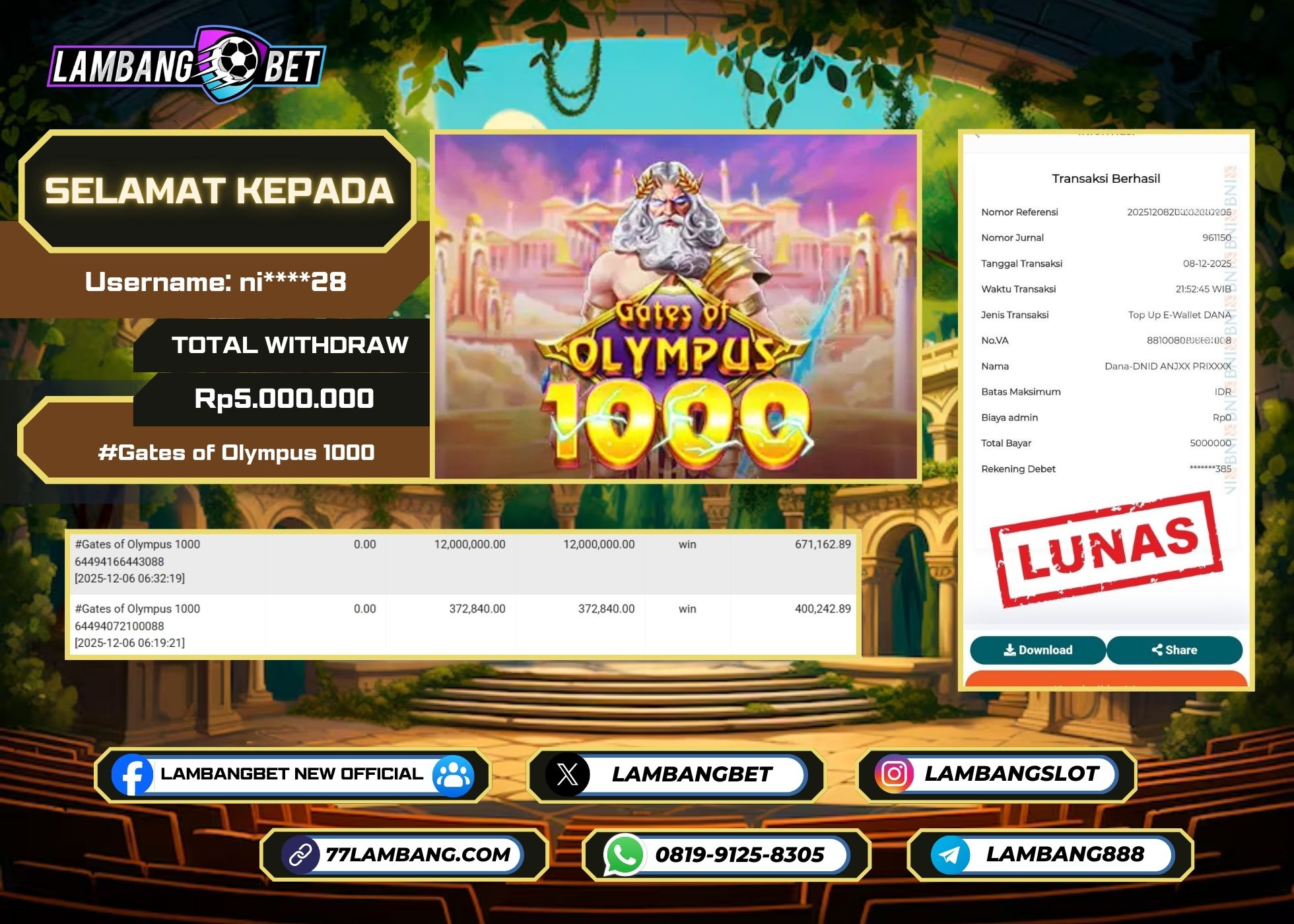 LAMBANGBET [8 DESEMBER 2025] JACKPOT SLOT Gates of Olympus 1000 "Rp5.000.000" LUNAS [2]